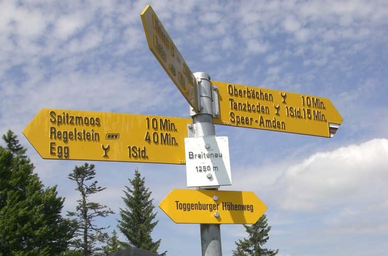 Signpost.jpg