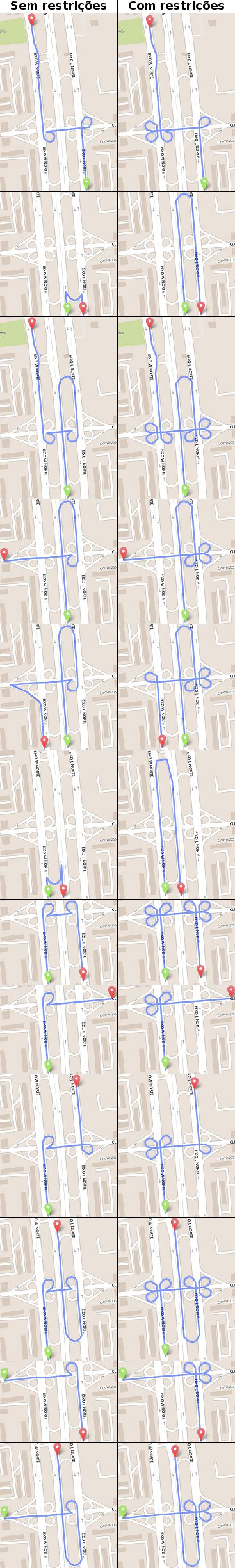 Tutorial-restricoes-10-trevo-brasilia-teste-roteamento-01.jpg