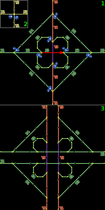 Tutorial-restricoes-08-trevo.png