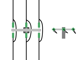 Power line chart pole anchor.png