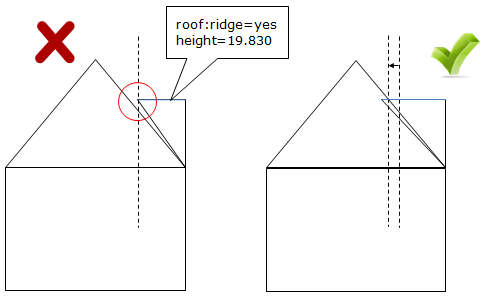 ProposedRoofLines-crack2.png