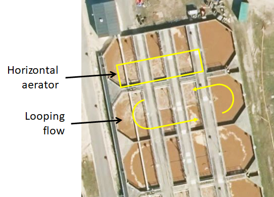 Oxy ditch annotated.png