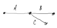 Routing Instructions Branching-ways.png