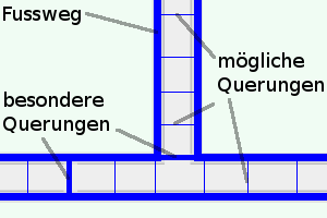 Maxbe buergersteigrouting ziel.png