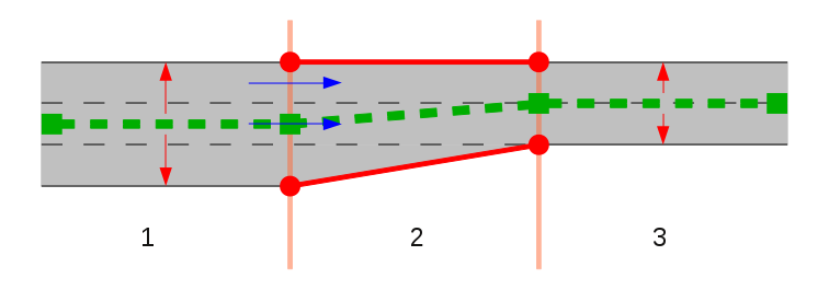 Lane Transition 2.png