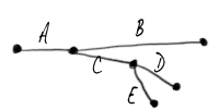 Routing Instructions Branching-A15-ways.png