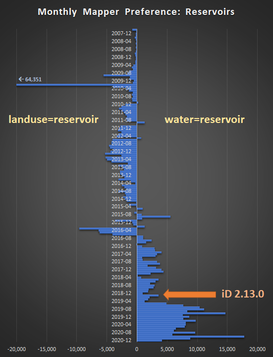 Mapper preference.png