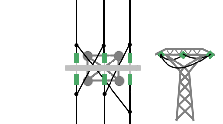 Power line chart tower transpose.png