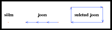 Et-Nodes-ways-closedways.PNG