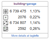 Taginfo building shed-2024-02-14.png