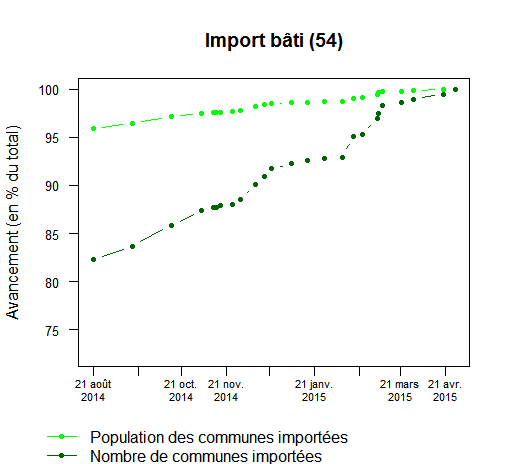 Graph54.png