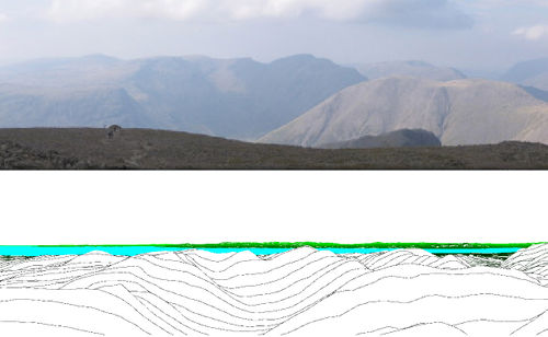 Looking NNW - photo vs panorama