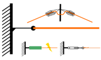 Line attachment anchor.png