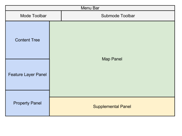 Termite UI v0.png