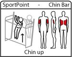 Chin bar-pictogram.jpg