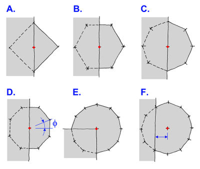 MarekWintergartenExample6RotationShapes.jpg