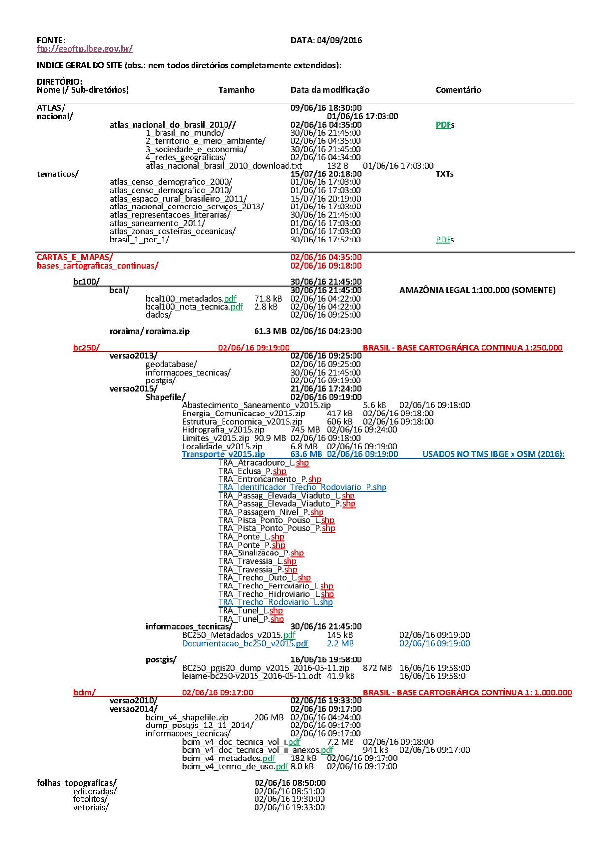 INDICE-GERAL-geoftp.ibge.gov.pdf