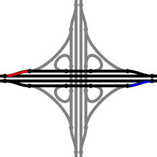 Motorway intersection - entry slip roads