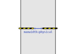 Cycle barrier single distances.png