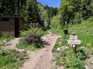 A developed trailhead