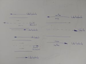 Example guard rail direction.jpg