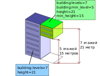 Ru Min level 2.svg