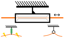 Line attachment suspension.png