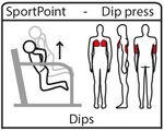 Dip press-pictogram.jpg