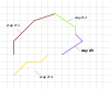 SFA MultiLineString.svg