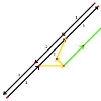 Map dual carriageway junction2.png