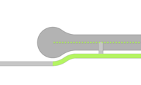 c) Path along a road that ends in a turning circle