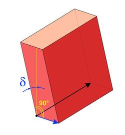 MarekWallWidthInclination.jpg