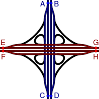 TMC Motorway Intersection.svg