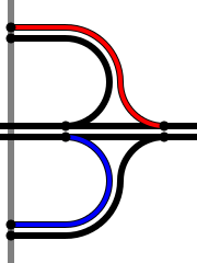 Motorway junction - exit slip roads