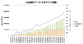 Thumbnail for version as of 07:37, 2 June 2010