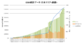 Thumbnail for version as of 06:44, 3 September 2012