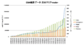 Thumbnail for version as of 07:36, 2 June 2010