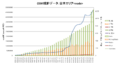 Thumbnail for version as of 11:52, 10 May 2011