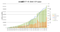 Thumbnail for version as of 02:49, 10 July 2012