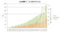 Thumbnail for version as of 12:08, 10 May 2011