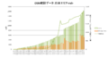 Thumbnail for version as of 07:13, 13 July 2012