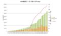 Thumbnail for version as of 08:53, 23 September 2013