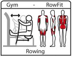 Rower-pictogram.jpg