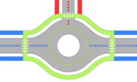 e) Path along a roundabout