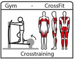 Elliptical trainer-pictogram.jpg