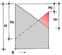 MarekRoof81descriptionSide.jpg